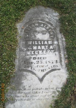 William Albert Beckett 