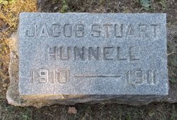 Jacob Stuart Hunnell 