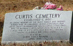 Mildred “Milly” <I>Eaton</I> Curtis 