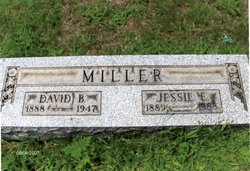 David Benton Miller 