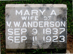 Mary A. <I>Miller</I> Anderson 