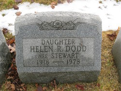 Helen R. <I>Stewart</I> Dodd 
