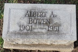 Albert A. Bowen 