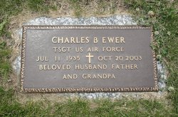Charles Bruce Ewer 