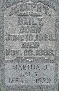 Martha Jane <I>Lee</I> Baily 