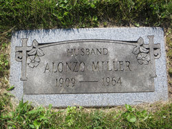 Alonzo Miller 