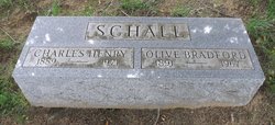 Charles Henry Schall 