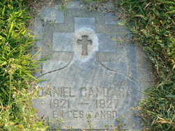 Daniel Gandara 
