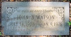 John B Watson 