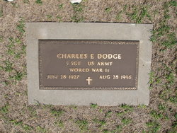 Charles Edward Dodge 