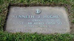 Kenneth Justin Hughes 