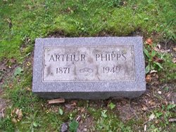 Arthur Phipps 