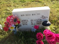 Abel Acosta 