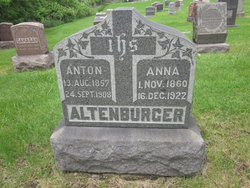 Anna Altenburger 