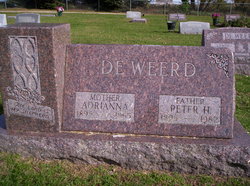 Peter H. De Weerd 