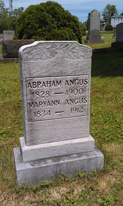Abraham Angus 