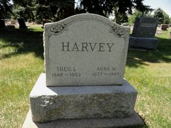Theodore L. Harvey 