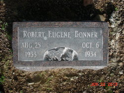 Robert Eugene Bonner 