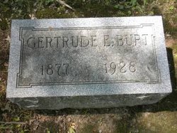 Gertrude Eleanor <I>Culver</I> Burt 