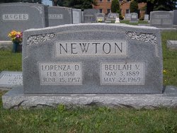 Beulah V. <I>Jones</I> Newton 