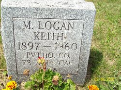 Milzie Logan Keith 