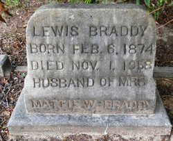 Lewis Braddy 