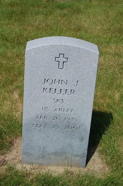John J Keller 