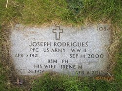 Joseph Rodrigues 