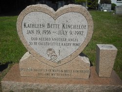 Kathleen Kincheloe 