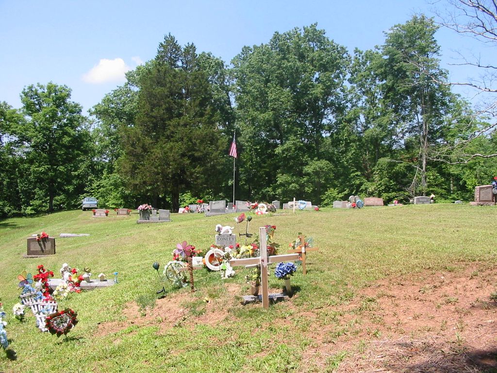 Jones Cemetery (Leatherwood)