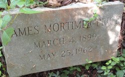 James Mortimer Price 
