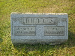 Amanda G <I>Guynn</I> Rhodes 