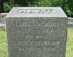 Harvey H. Hart 