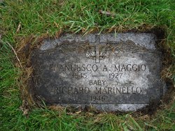 Francesco A. Maggio 