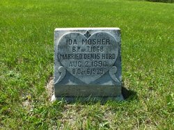 Ida Jane <I>Mosher</I> Hurd 