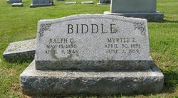 Myrtle E <I>Henry</I> Biddle 