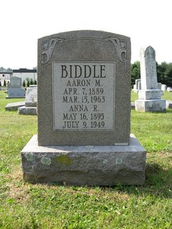 Aaron Milton Biddle 