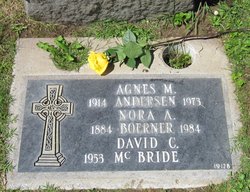 Agnes M <I>Boerner</I> Andersen 