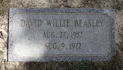 David Willie Beasley 