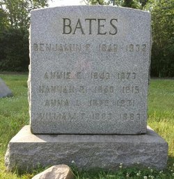 William F. Bates 
