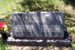 Arthur Wells Davis 