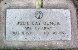 Julie Kay <I>Cummings</I> Duncil 