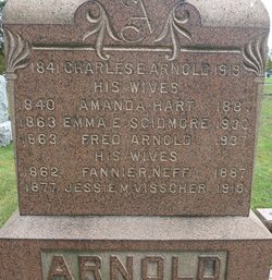 Charles E. Arnold 