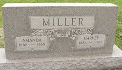 Harvey Miller 