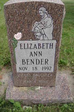 Elizabeth Ann Bender 
