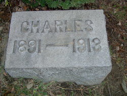 Charles Williams 