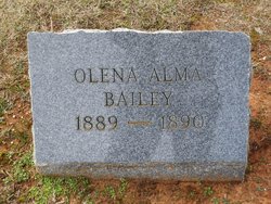 Olena Alma Bailey 