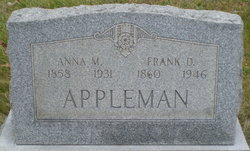 Anna M. <I>Oldham</I> Appleman 
