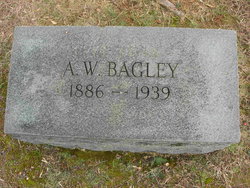 Alfred Willermark Bagley 