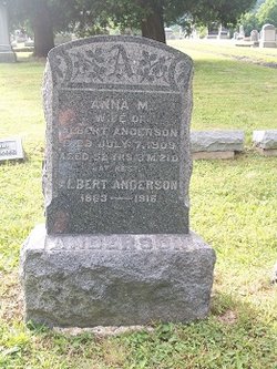 Anna Martha <I>Buckley</I> Anderson 